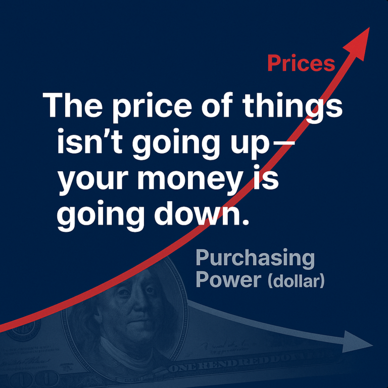 10. Prices Aren’t Going Up—Your Money Is Going Down